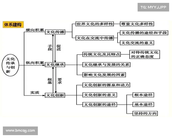 以奥运会徽为核心展现全球体育精神与文化多样性的融合与传承 以奥运会徽为核心展现全球体育精神与文化多样性的融合与传承